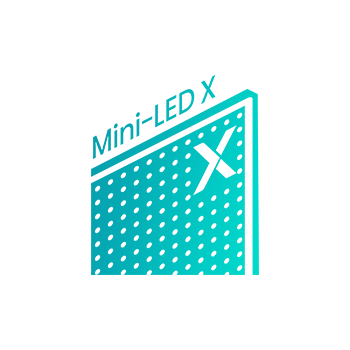UX - Mini Led X