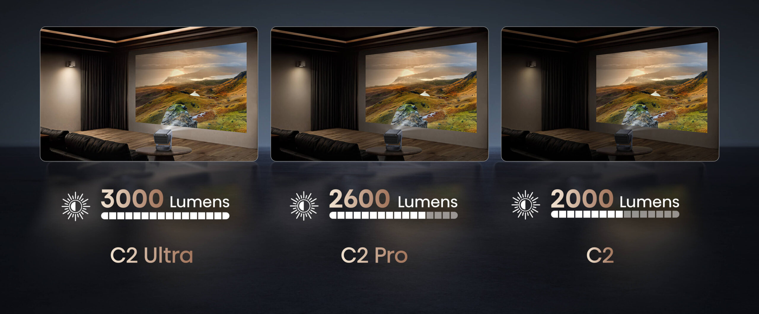 C2 Ultra TriChroma Smart Mini Projector - Banner 13