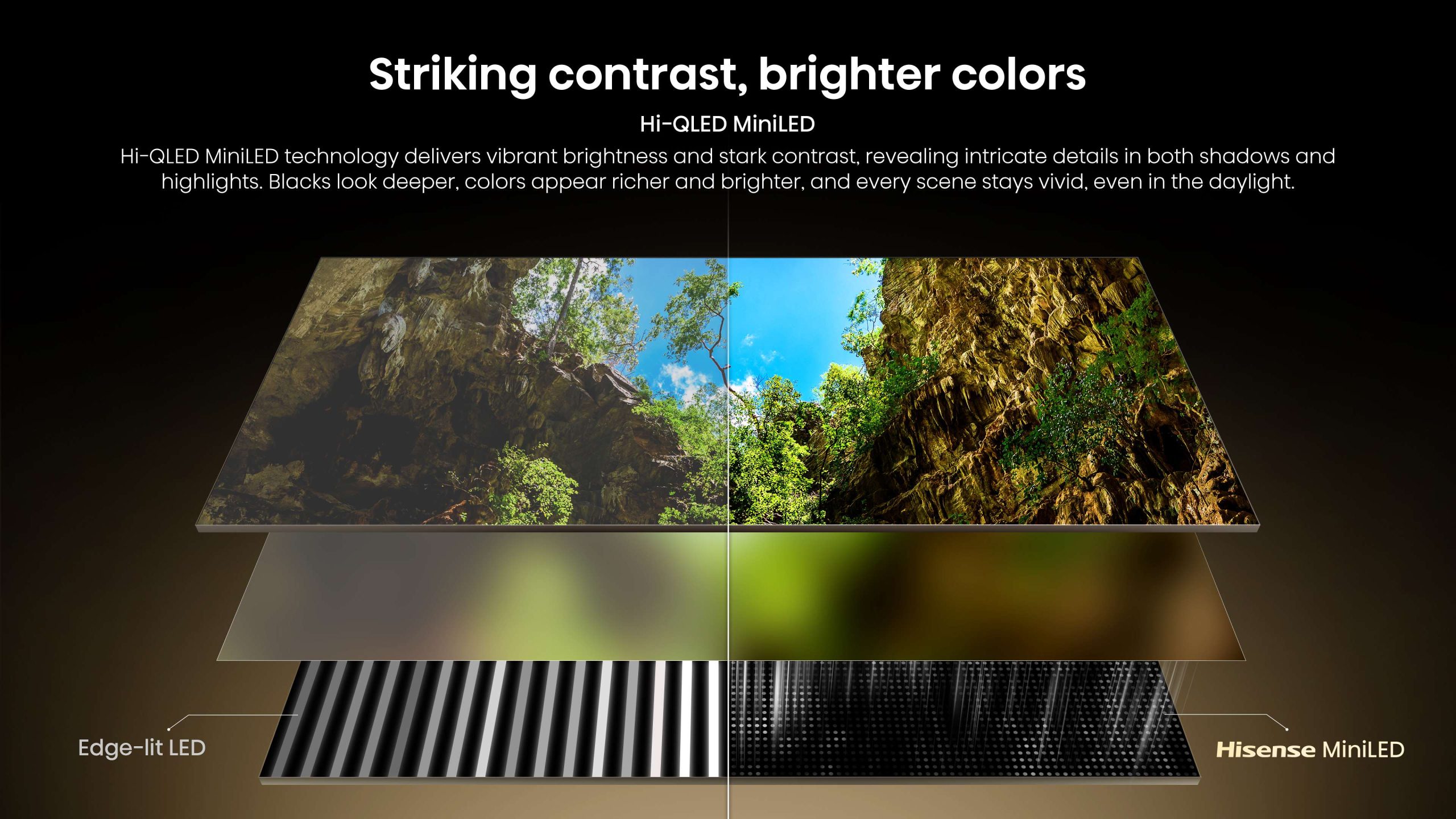 Hisense 139 cm (55 Inch) 4K Ultra HD Mini LED 55E8S - Banner 2