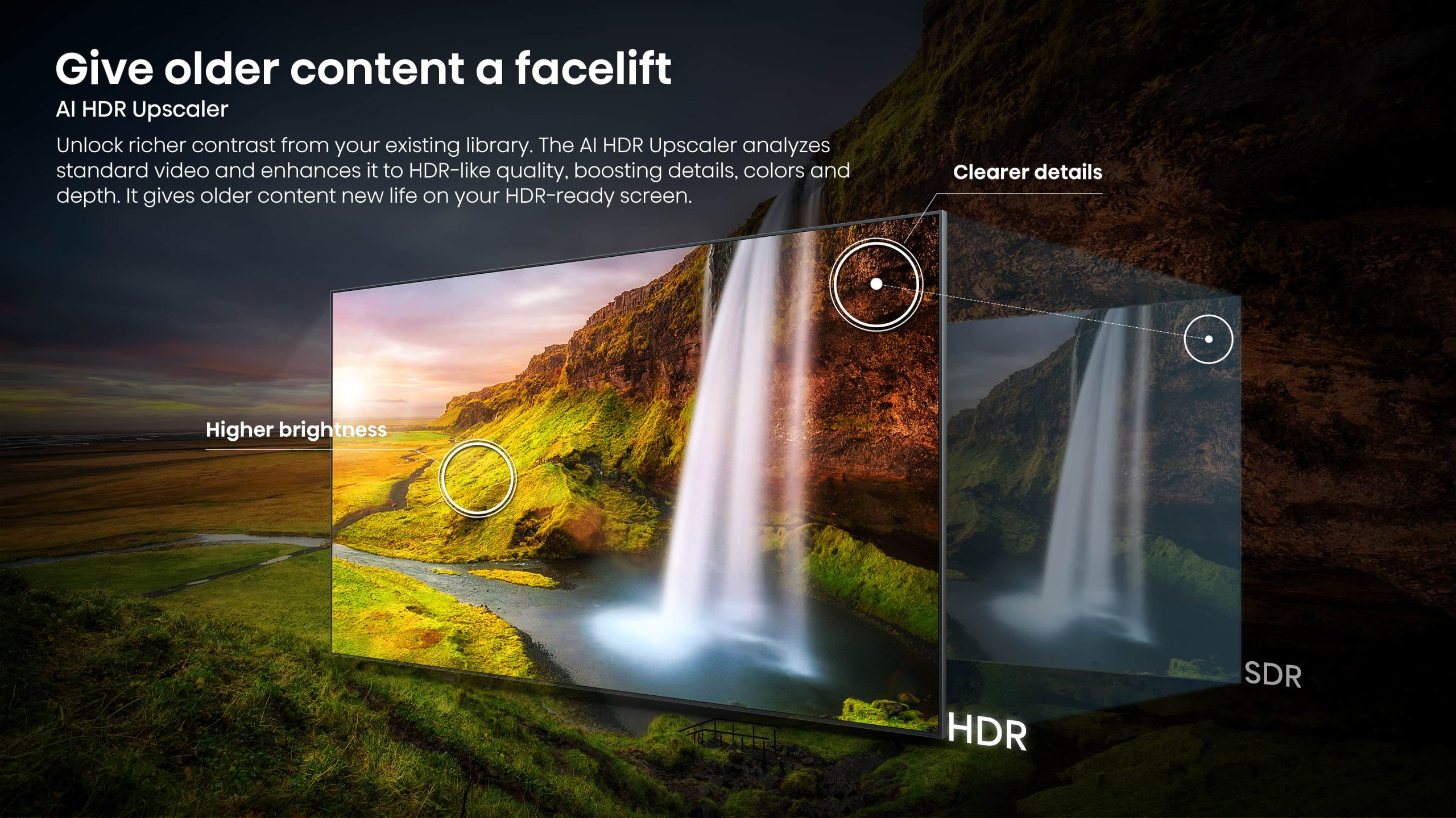 Hisense 139 cm (55 Inch) 4K Ultra HD RGB Mini LED 55UR8S - Banner 4